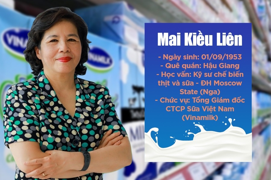 Doanh nhân Mai Kiều Liên