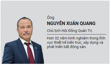 Ông Nguyễn Xuân Quang