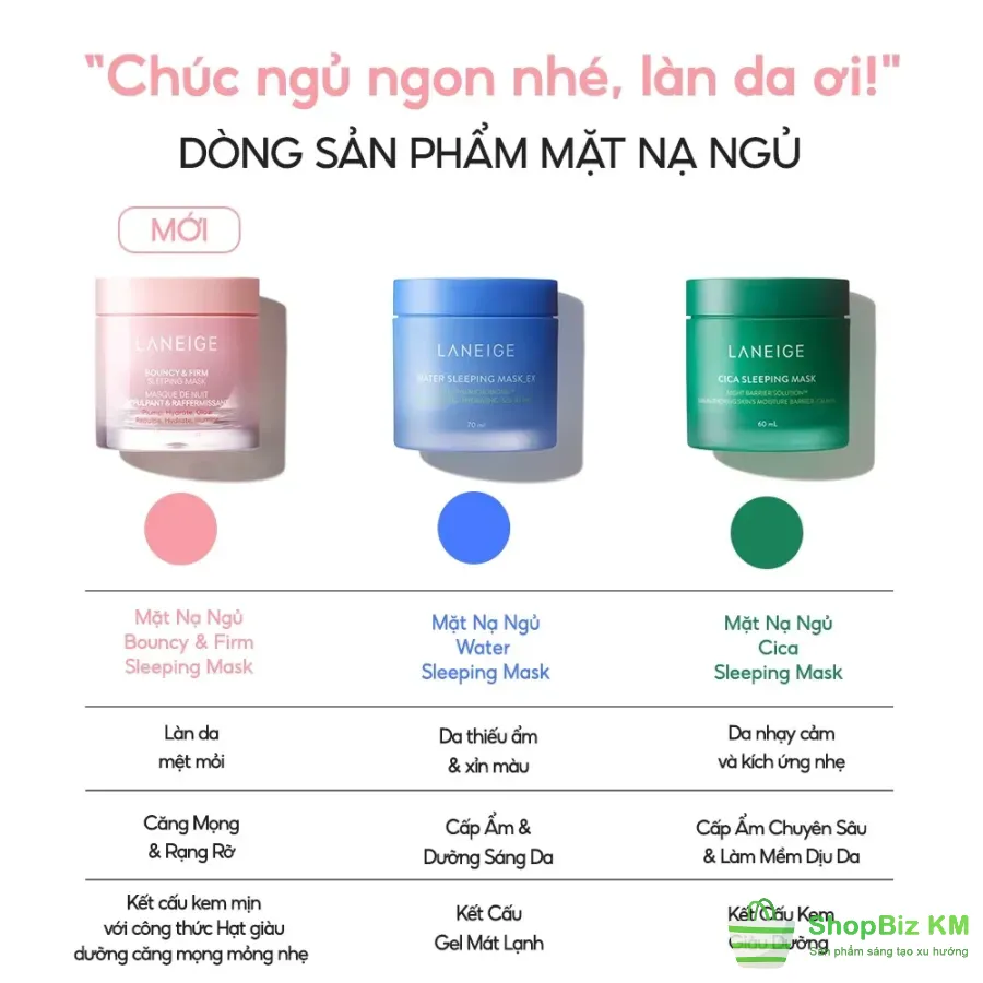 Dòng sản phẩm Laneige mang lại hiệu quả đáng kinh ngạc